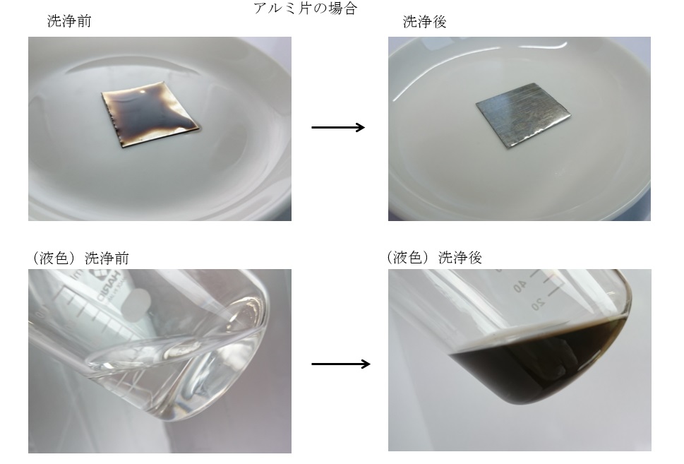 メタルクリーナーシリーズ 環境対応型金属脱脂洗浄剤（炭化水素系） | 三協化学株式会社