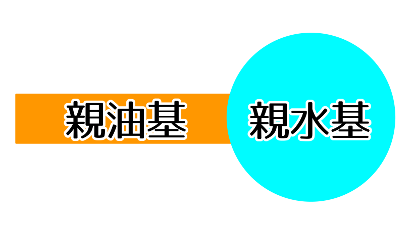 界面活性剤の原理イメージ