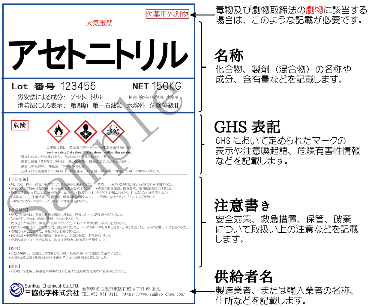 GHSに沿ったラベルの例　アセトニトリルラベル