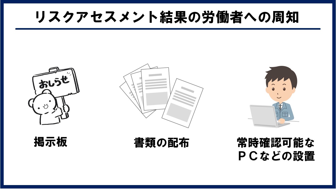 リスクアセスメントの周知方法の解説図