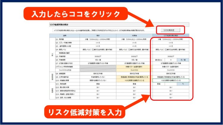 リスク低減策検討の図