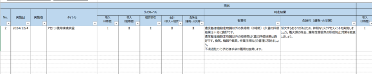 結果の表示