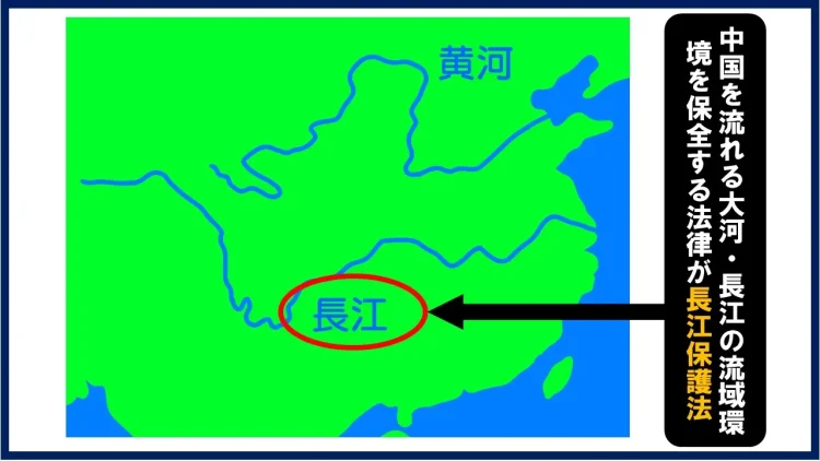 長江の位置と長江保護法を解説する図