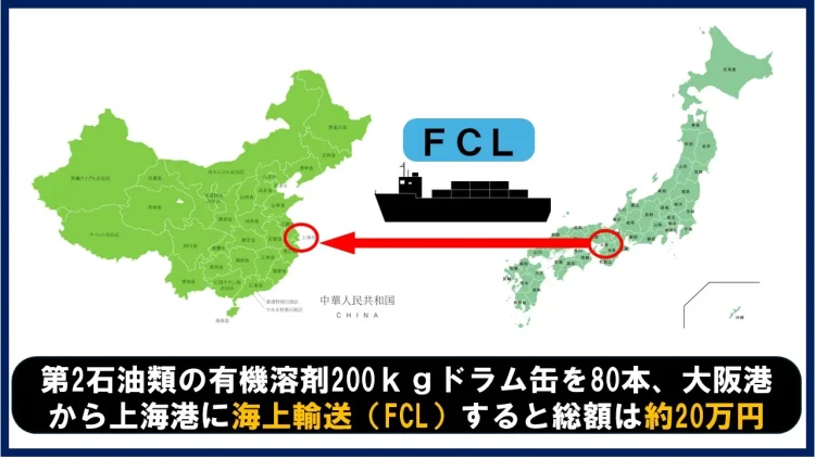 第2石油類の有機溶剤をFCLで中国へ輸出する場合の総額