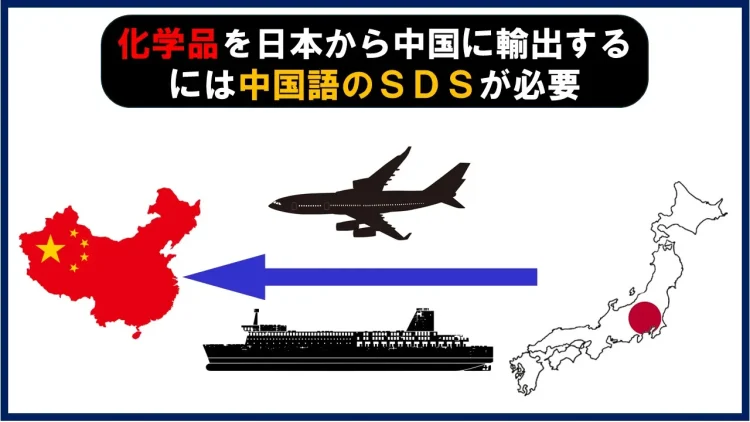 化学品を中国へ輸出するには中国語SDSが必要の図